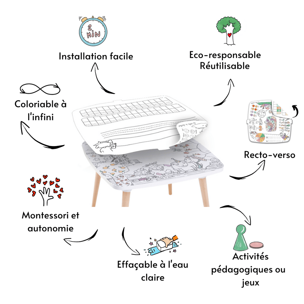 Image de notre coloriatble et de sa recharge entourée de dessins explicatifs (installation facile, effaçable à l'eau)